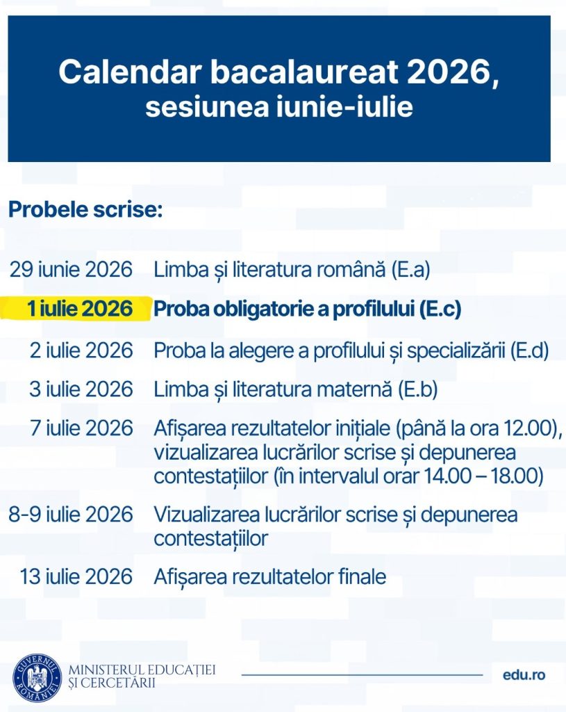 calendar modificat proba ec bacalaureat 2026